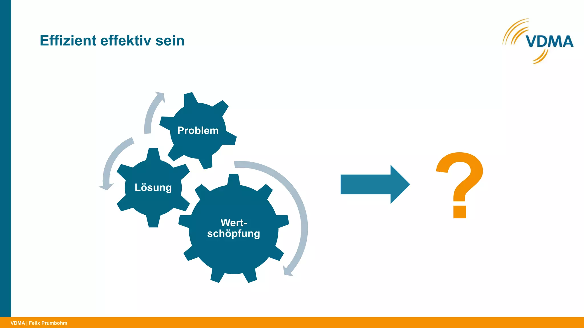 VDMA
Effizient effektiv sein
| Felix Prumbohm
Wert-
schöpfung
Lösung
Problem
?
 