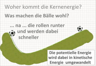 Woher kommt die Kernenergie? Was machen die Bälle wohl?  ... na ... die rollen runter   und werden dabei   schneller Die potentielle Energie wird dabei in kinetische Energie  umgewandelt 