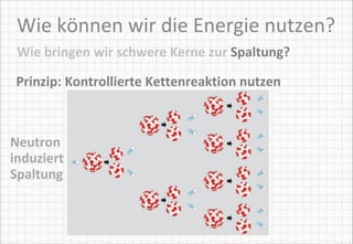 Wie können wir die Energie nutzen? Prinzip: Kontrollierte Kettenreaktion nutzen Wie bringen wir schwere Kerne zur  Spaltung? Neutron induziert Spaltung 