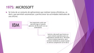 1975: MICROSOFT
 Se trata de un conjunto de aplicaciones que realizan tareas ofimáticas, es
decir, que permiten automatizar y perfeccionar las actividades habituales de
una oficina.
IBM
Una importante unión que
permitió ligar el sistema
operativo de Microsoft con sus
ordenadores
Solicitó a Microsoft que hiciera un
nuevo sistema operativo para sus
ordenadores llamado OS/2. Microsoft
hizo el sistema operativo, pero
continuó vendiendo su propia versión
en directa competición con el OS/2.
 