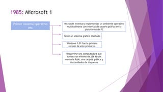 1985: Microsoft 1
Primer sistema operativo
en:
Microsoft intentara implementar un ambiente operativo
multitudinaria con interfaz de usuario gráfica en la
plataforma de PC
Tener un sistema grafico diseñado
Windows 1.01 fue la primera
versión de este producto.
Requerirse una computadora que
tuviera un mínimo de 256 kb de
memoria RAM, una tarjeta gráfica y
dos unidades de disquetes
 