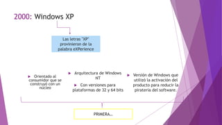 2000: Windows XP
Las letras "XP"
provinieron de la
palabra eXPerience
 Orientado al
consumidor que se
construyó con un
núcleo
 Arquitectura de Windows
NT
 Con versiones para
plataformas de 32 y 64 bits
 Versión de Windows que
utilizó la activación del
producto para reducir la
piratería del software.
PRIMERA…
 