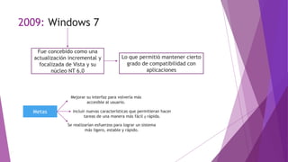 2009: Windows 7
Fue concebido como una
actualización incremental y
focalizada de Vista y su
núcleo NT 6.0
Lo que permitió mantener cierto
grado de compatibilidad con
aplicaciones
Metas
Mejorar su interfaz para volverla más
accesible al usuario.
Incluir nuevas características que permitieran hacer
tareas de una manera más fácil y rápida.
Se realizarían esfuerzos para lograr un sistema
más ligero, estable y rápido.
 