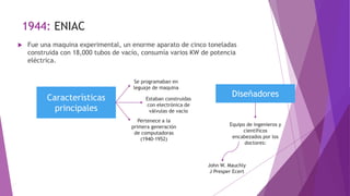 1944: ENIAC
 Fue una maquina experimental, un enorme aparato de cinco toneladas
construida con 18,000 tubos de vacío, consumía varios KW de potencia
eléctrica.
Características
principales
Estaban construidas
con electrónica de
válvulas de vacío
Se programaban en
leguaje de maquina
John W. Mauchly
J Presper Ecert
Pertenece a la
primera generación
de computadoras
(1940-1952)
Diseñadores
Equipo de ingenieros y
científicos
encabezados por los
doctores:
 