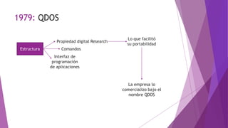 1979: QDOS
Estructura Comandos
Interfaz de
programación
de aplicaciones
Propiedad digital Research
Lo que facilitó
su portabilidad
La empresa lo
comercializo bajo el
nombre QDOS
 