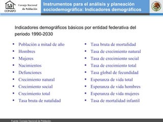 Indicadores demográficos básicos por entidad federativa del periodo 1990-2030 Instrumentos para el análisis y planeación sociodemográfica: Indicadores demográficos Fuente: Consejo Nacional de Población.  Tasa bruta de natalidad Crecimiento total Crecimiento social Crecimiento natural Defunciones Nacimientos Mujeres Hombres Población a mitad de año Tasa de mortalidad infantil Esperanza de vida mujeres Esperanza de vida hombres Esperanza de vida total Tasa global de fecundidad Tasa de crecimiento total Tasa de crecimiento social Tasa de crecimiento natural Tasa bruta de mortalidad 