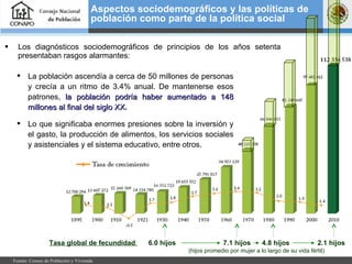 Los diagnósticos sociodemográficos de principios de los años setenta presentaban rasgos alarmantes: Aspectos sociodemográficos y las políticas de población como parte de la política social Fuente: Censos de Población y Vivienda Tasa global de fecundidad : 6.0 hijos 7.1 hijos 4.8 hijos 2.1 hijos (hijos promedio por mujer a lo largo de su vida fértil) La población ascendía a cerca de 50 millones de personas y crecía a un ritmo de 3.4% anual. De mantenerse esos patrones,  la población podría haber aumentado a 148 millones al final del siglo XX . Lo que significaba enormes presiones sobre la inversión y el gasto, la producción de alimentos, los servicios sociales y asistenciales y el sistema educativo, entre otros. 
