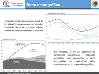 Bono demográfico   El cambio en la estructura por edad de la población presenta una  oportunidad irrepetible de contar con una cantidad inédita de personas en edad productiva Sin embargo, si no se aseguran las condiciones económicas y laborales apropiadas para aprovechar el bono demográfico, esa oportunidad podría transformarse en un  pagaré demográfico Fuente: Consejo Nacional de Población.  