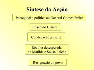 Síntese da Acção Prisão do General Perseguição política ao General Gomes Freire Condenação à morte Revolta desesperada de Matilde e Sousa Falcão Resignação do povo 