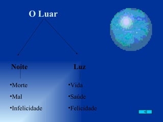 O Luar Noite Morte Mal Infelicidade Luz Vida  Saúde Felicidade 