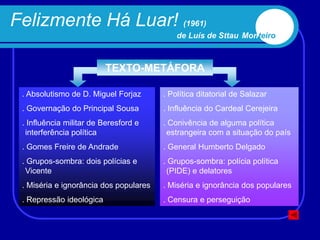 Felizmente Há Luar! (1961)
                                            de Luís de Sttau Monteiro



                          TEXTO-METÁFORA

 . Absolutismo de D. Miguel Forjaz      . Política ditatorial de Salazar
 . Governação do Principal Sousa        . Influência do Cardeal Cerejeira
 . Influência militar de Beresford e    . Conivência de alguma política
  interferência política                 estrangeira com a situação do país
 . Gomes Freire de Andrade              . General Humberto Delgado
 . Grupos-sombra: dois polícias e       . Grupos-sombra: polícia política
  Vicente                                (PIDE) e delatores
 . Miséria e ignorância dos populares   . Miséria e ignorância dos populares
 . Repressão ideológica                 . Censura e perseguição
 