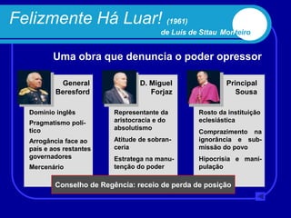 Felizmente Há Luar! (1961)
                                        de Luís de Sttau Monteiro


         Uma obra que denuncia o poder opressor

           General                D. Miguel               Principal
          Beresford                  Forjaz                  Sousa

  Domínio inglês          Representante da        Rosto da instituição
  Pragmatismo polí-       aristocracia e do       eclesiástica
  tico                    absolutismo
                                                  Comprazimento na
  Arrogância face ao      Atitude de sobran-      ignorância e sub-
  país e aos restantes    ceria                   missão do povo
  governadores            Estratega na manu-      Hipocrisia e mani-
  Mercenário              tenção do poder         pulação

          Conselho de Regência: receio de perda de posição
 