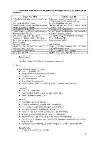 Paralelismo entre passado e as condições históricas dos anos 60: denúncia da
violência

            Século XIX – 1817                            Século XX – anos 60
Agitação social que levou à revolta de     Agitação social: conspirações internas;
1820                                       principal erupção da guerra colonial
Regime absolutista e tirano                Regime ditatorial salazarista
Classes hierarquizadas, dominantes, com    Classes exploradas; desigualdade entre
medo de perder privilégios                 abastados e pobres
Povo oprimido e resignado                  Povo reprimido e explorado
Miséria, medo, ignorância, obscurantismo   Miséria, medo, analfabetismo, obscurantismo
mas “felizmente há luar”                   mas crença nas mudanças
Luta contra a opressão do regime           Luta contra o regime totalitário e ditatorial
Perseguições dos agentes de Beresford      Perseguições da PIDE
Denuncias de Vicente, Andrade Corvo e      Denuncias dos “bufos”
Morais Sarmento
Censura à imprensa                         Censura total
Repressão dos conspiradores; execução      Prisão; duras medidas de repressão e tortura;
sumaria e pena de morte                    condenação sem provas
Execução de Gomes Freire                   Execução de Humberto Delgado
Revolução de 1820                          Revolução do 25 de Abril de 1974

       Personagens

       Há três grupos importantes de personagens no poema:

1. Povo

    → Rita, Antigo Soldado, Populares
      • Personagens colectiva
      • Representam o analfabetismo e a miséria
      • Escravizado pela ignorância
      • Não tem liberdade
      • Desconfiam dos poderosos
      • São impotentes face à situação do país (não há eleições livres, etc.)

    → Manuel
      • Denuncia a opressão
      • Assume algum protagonismo por abrir os dois actos
      • Papel de impotência do povo

    → Matilde
      • Personagem principal do acto II
      • Companheira de todas as horas de Gomes Freire
      • Forte, persistente, corajosa, inteligente, apaixonada
      • Não desiste de lutar, defendendo sempre o marido
      • Põe de lado a auto-estima (suplica pela vida do marido)
      • Acusa o povo de cobardia mas depois compreende-o
      • Personifica a dor das mães, irmãs, esposas dos presos políticos
      • Voz da consciência junto dos governadores (obriga-os a confrontarem-se com
        os seus actos)
      • Desmascara o Principal Sousa, que não segue os princípios da lei de Cristo

    → Sousa Falcão
      • Amigo de Gomes Freire e Matilde

                                                                                      2
 
