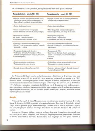 Sequência 3 Felizmente Há Luar', de Luís de Sttau Monteiro
Em Felizmente Há Luar!, podemos, neste paralelismo entre duas épocas, observar:
Tempo da história - século XIX -1817 Tempo da escrita - século XX -1961
• Agitação social que levou à revolta liberal de 1820-
conspirações internas; revolta contra a presença da
Corte no Brasil e a influência do exército britânico;
• Agitação social dos anos 60 - conspirações internas;
principal irrupção da guerra colonial;
• Regime absolutista e tirânico; • Regime ditatorial de Salazar;
• Classes sociais fortemente hierarquizadas;
• Classes dominantes com medo de perder privilégios;
• Maior desigualdade entre abastados e pobres;
• Classes exploradoras, com reforço do seu poder;
• Povo oprimido e resignado;
• A "miséria, o medo e a ignorância";
• Obscurantismo, mas "felizmente há luar";
• Povo reprimido e explorado;
• Miséria, medo e analfabetismo;
• Obscurantismo, mas crença nas mudanças;
• Luta contra a opressão do regime absolutista;
• Manuel, "o mais consciente dos populares", denuncia
a opressão e a miséria;
• Perseguições dos agentes de Beresford;
• As denúncias de Vicente, Andrade Corvo e Morais
Sarmento que, hipócritas e sem escrúpulos, denunciam;
• Censura à imprensa;
• Severa repressão dos conspiradores;
• Processos sumários e pena de morte;
• Luta contra o regime totalitário e ditatorial;
• Agitação social e política com militantes antifascistas
a protestarem;
• Perseguições da PIDE;
• Denúncias dos chamados "bufos", que surgem na
sombra e se disfarçam, para colher informações e
denunciar;
• Censura;
• Prisão e duras medidas de repressão e de tortura;
• Condenação em processos sem provas;
• Execução do general Gomes Freire, em 1817.
Em Felizmente Há Luar! percebe-se, facilmente, que a história serve de pretexto para uma
reflexão sobre os anos 60, do século XX. Sttau Monteiro, também ele perseguido pela PIDE,
denuncia assim a situação portuguesa, durante o regime de Salazar, interpretando as condições
históricas que anos mais tarde contribuiriam para a "Revolução dos Cravos", em 25 de Abril de
1974. Tal como a agitação e conspiração de 1817, em vez de desaparecer com medo dos opres-
sores, permitiu o triunfo do liberalismo em 1834, após uma guerra civil, também a oposição ao
regime vigente nos anos 60, em vez de ceder perante a ameaça e a mordaça, resistiu e levou à
implantação da democracia.
A acção
• Posterior a Felizmente Há Luar' - Execução do general
Humberto Delgado, em 1965.
Felizmente Há Luar!, de Sttau Monteiro, recria em dois actos a tentativa frustrada de revolta
liberal de Outubro de 1817, reprimida pelo poder absolutista do regime de Beresford e Miguel
Forjaz, com o apoio da Igreja. Ao mesmo tempo, chama a atenção para as injustiças, a repres-
são e as perseguições políticas no tempo de Salazar, nos anos 60 do século XX (tempo da
escrita).
A acção em Felizmente Há Luar! centra-se na figura do general Gomes Freire de Andrade e da
sua execução: da prisão à fogueira, com descrições da perseguição dos governadores do Reino,
da revolta desesperada e impotente da sua esposa e da resignação do povo que a "miséria, o
92
 