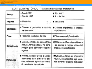 7
| Português – 12º ano | Felizmente há Luar, de Luis Sttau Monteiro
Dina Baptista | www.sebentadigital.com
EB 2,3/S de Vale de Cambra
20092010
CONTEXTO HISTÓRICO – Paralelismo Histórico-Metafórico
 