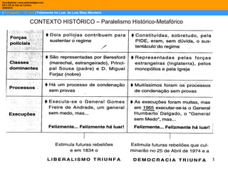 8
| Português – 12º ano | Felizmente há Luar, de Luis Sttau Monteiro
Dina Baptista | www.sebentadigital.com
EB 2,3/S de Vale de Cambra
20092010
CONTEXTO HISTÓRICO – Paralelismo Histórico-Metafórico
 