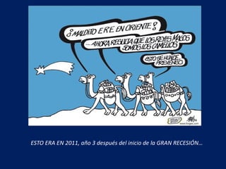 ESTO ERA EN 2011, año 3 después del inicio de la GRAN RECESIÓN… 