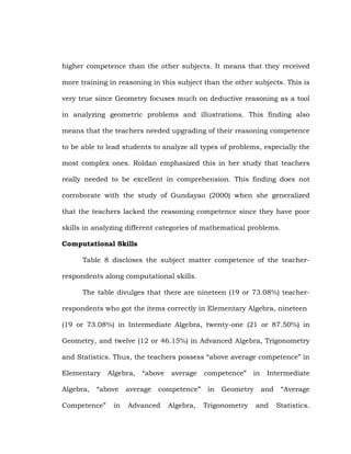 higher competence than the other subjects. It means that they received
more training in reasoning in this subject than the other subjects. This is
very true since Geometry focuses much on deductive reasoning as a tool
in analyzing geometric problems and illustrations. This finding also
means that the teachers needed upgrading of their reasoning competence
to be able to lead students to analyze all types of problems, especially the
most complex ones. Roldan emphasized this in her study that teachers
really needed to be excellent in comprehension. This finding does not
corroborate with the study of Gundayao (2000) when she generalized
that the teachers lacked the reasoning competence since they have poor
skills in analyzing different categories of mathematical problems.
Computational Skills
Table 8 discloses the subject matter competence of the teacherrespondents along computational skills.
The table divulges that there are nineteen (19 or 73.08%) teacherrespondents who got the items correctly in Elementary Algebra, nineteen
(19 or 73.08%) in Intermediate Algebra, twenty-one (21 or 87.50%) in
Geometry, and twelve (12 or 46.15%) in Advanced Algebra, Trigonometry
and Statistics. Thus, the teachers possess ―above average competence‖ in
Elementary
Algebra,

Algebra,

―above

Competence‖

in

―above

average

average

competence‖

Advanced

Algebra,

competence‖
in

in

Geometry

Trigonometry

Intermediate
and

and

―Average
Statistics.

 