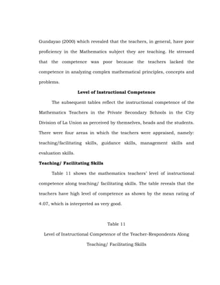 Gundayao (2000) which revealed that the teachers, in general, have poor
proficiency in the Mathematics subject they are teaching. He stressed
that the competence was poor because the teachers lacked the
competence in analyzing complex mathematical principles, concepts and
problems.
Level of Instructional Competence
The subsequent tables reflect the instructional competence of the
Mathematics Teachers in the Private Secondary Schools in the City
Division of La Union as perceived by themselves, heads and the students.
There were four areas in which the teachers were appraised, namely:
teaching/facilitating skills, guidance skills, management skills and
evaluation skills.
Teaching/ Facilitating Skills
Table 11 shows the mathematics teachers‘ level of instructional
competence along teaching/ facilitating skills. The table reveals that the
teachers have high level of competence as shown by the mean rating of
4.07, which is interpreted as very good.

Table 11
Level of Instructional Competence of the Teacher-Respondents Along
Teaching/ Facilitating Skills

 
