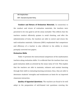 WM- Wieghted Mean
DER – Descriptive Equivalent Rating

Conduct and Return of Evaluation Materials. In connection to
the conduct and return of evaluation materials, the teachers were
perceived to be very good in all the areas included. This reflects that the
teachers conduct efficiently quizzes to avoid cheating, and after the
administration of tests, the teachers are able to correct and return the
said evaluation materials. Cabusora (2001) emphasized that competence
and efficiency of a teacher is also reflected in his ability to return
promptly corrected test papers.
Evaluation Skills
Table 14 presents the instructional competence of the mathematics
teachers along evaluation skills. It is reflected that the teachers have very
good evaluation skills as attested by the mean value of 4.32. This implies
that the teachers are able to maintain, enhance and sustain learning
through their skill in evaluating learning outcomes; thus, they are able to
determine students‘ strengths and weaknesses as basis for an improved
classroom interaction.
Quality of Appraisal Questions. The teachers are found to be well
adept in the preparation of well-framed test questions covering the

 