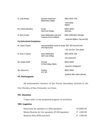 Dr. Jose Almeida

Education Supervisor I
Mathematics, DepEd

BSEd, MATE, PHd

Mrs. Edwina Manalang

Faculty
Saint Louis College

BSED, MAED
Geometry

Dr. Ramir Austria

Head, Mathematics Instruction
University of the Cordilleras

BSEd, MAEd-Math, EDd.Mgt.

For Instructional Competence

Intermediate
Algebra

- Advanced Algebra, Trigo and Stat

Mr. Jayson Toquero

Instructional Media Center-In charge BSIT, MS Comp Ed Units
CKC-High School
- Info. and Com. Tech utilized

Dr. Nora A. Oredina

Head, Mathematics
Saint Louis College

BSEd, MATE, EDd

Principal
St Paul College, Manila

BSED, MAED

Principal
STC, QC

BEED, MAED

Mrs. Debbie Graffil

Mrs. Gloria Cruz

-test construction

-classroom management

-guidance skills, lesson planning

VI. Participants
All mathematics teachers of the Private Secondary Schools in the
City Division of San Fernando, La Union
VII. Duration
5 days (refer to the proposed program of activities)
VIII. Logistics
Honoraria for speakers (1,500/speaker)

P12000.00

Meals/Snacks for the speakers (P150/speaker)

P 1200.00

Seminar Kits (P50/teacher)

P 1300.00

 