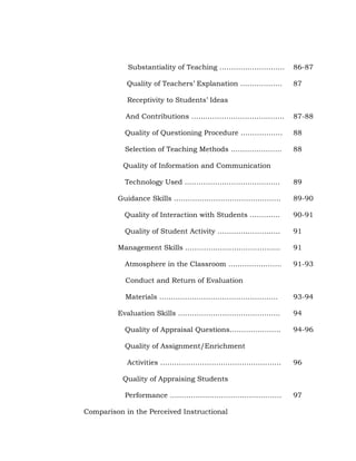 Substantiality of Teaching ……………………….

86-87

Quality of Teachers‘ Explanation ………………

87

Receptivity to Students‘ Ideas
And Contributions ………………………………….

87-88

Quality of Questioning Procedure ………………

88

Selection of Teaching Methods ………………….

88

Quality of Information and Communication
Technology Used …………………………………..

89

Guidance Skills ….……………………………………

89-90

Quality of Interaction with Students ………….

90-91

Quality of Student Activity ………………………

91

Management Skills …………………………………..

91

Atmosphere in the Classroom …………………..

91-93

Conduct and Return of Evaluation
Materials ……………………………………………
Evaluation Skills ……………………………………..
Quality of Appraisal Questions………………….

93-94
94
94-96

Quality of Assignment/Enrichment
Activities …………………………………………….

96

Quality of Appraising Students
Performance …………………………………………
Comparison in the Perceived Instructional

97

 
