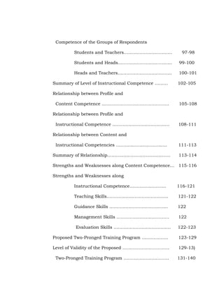 Competence of the Groups of Respondents
Students and Teachers……………………………

97-98

Students and Heads……………………………….

99-100

Heads and Teachers……………………………….

100-101

Summary of Level of Instructional Competence ………

102-105

Relationship between Profile and
Content Competence ……………………………………….

105-108

Relationship between Profile and
Instructional Competence …………………………………

108-111

Relationship between Content and
Instructional Competencies ……………………………..

111-113

Summary of Relationship…………………………………….

113-114

Strengths and Weaknesses along Content Competence… 115-116
Strengths and Weaknesses along
Instructional Competence…………………….

116-121

Teaching Skills……………………………………

121-122

Guidance Skills ………………………………….

122

Management Skills ………………………………

122

Evaluation Skills …………………………………

122-123

Proposed Two-Pronged Training Program ………………

123-129

Level of Validity of the Proposed …………………………..

129-13)

Two-Pronged Training Program ………………………….

131-140

 