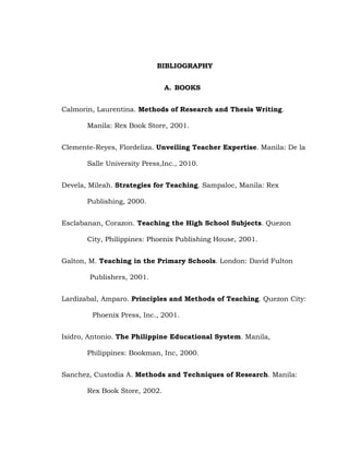 BIBLIOGRAPHY
A. BOOKS
Calmorin, Laurentina. Methods of Research and Thesis Writing.
Manila: Rex Book Store, 2001.
Clemente-Reyes, Flordeliza. Unveiling Teacher Expertise. Manila: De la
Salle University Press,Inc., 2010.
Devela, Mileah. Strategies for Teaching. Sampaloc, Manila: Rex
Publishing, 2000.
Esclabanan, Corazon. Teaching the High School Subjects. Quezon
City, Philippines: Phoenix Publishing House, 2001.
Galton, M. Teaching in the Primary Schools. London: David Fulton
Publishers, 2001.
Lardizabal, Amparo. Principles and Methods of Teaching. Quezon City:
Phoenix Press, Inc., 2001.
Isidro, Antonio. The Philippine Educational System. Manila,
Philippines: Bookman, Inc, 2000.
Sanchez, Custodia A. Methods and Techniques of Research. Manila:
Rex Book Store, 2002.

 