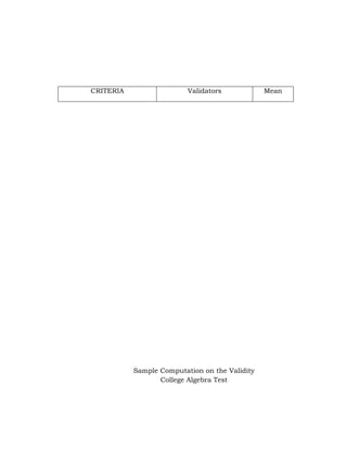 CRITERIA

Validators

Sample Computation on the Validity
College Algebra Test

Mean

 