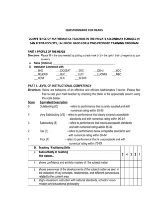 QUESTIONNAIRE FOR HEADS
COMPETENCE OF MATHEMATICS TEACHERS IN THE PRIVATE SECONDARY SCHOOLS IN
SAN FERNANDO CITY, LA UNION: BASIS FOR A TWO-PRONGED TRAINING PROGRAM
PART I. PROFILE OF THE HEADS
Directions: Please fill in the data needed by putting a check mark (√ ) in the option that corresponds to your
answers.
A. Name (Optional): _______________________________________________
B. Institution Connected with:
___BHC
___CICOSAT
___CKC
___DSHJ
___UCC
___FELKRIS
___GLC _
__ LUCI
___LUCNAS
___MBC
___NCST
___SLC
___SLSHS

PART II. LEVEL OF INSTRUCTIONAL COMPETENCY
Directions: Below are behaviors of an effective and efficient Mathematics Teacher. Please feel
free to rate your math teacher by checking the blank in the appropriate column using
the scale below:
Scale
Equivalent Description
5
Outstanding (O)
-refers to performance that is rarely equaled and with
numerical rating within 95-99
4
Very Satisfactory (VS) - refers to performance that clearly exceeds acceptable
standards and with numerical rating within 90-94
3
Satisfactory (S)
- refers to performance that meets acceptable standards
and with numerical rating within 85-89
2
Fair (F)
- refers to performance below acceptable standards and
with numerical rating within 80-84
1
Poor (P)
- refers to performance that is unacceptable and with
numerical rating within 75-79
D. Teaching / Facilitating Skills
7. Substantiality of Teaching
The teacher...

i.
j.

shows confidence and exhibits mastery of the subject matter

shows awareness of the developments of the subject matter as seen in
the utilization of key concepts, relationships, and different perspectives
related to the content area
k. aligns classroom instruction with national standards, school’s visionmission and educational philosophy

5 4 3 2 1

 