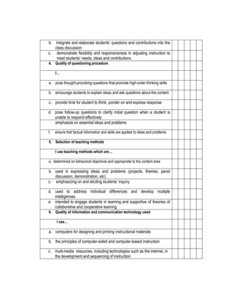 b. integrate and elaborate students’ questions and contributions into the
class discussion
c. demonstrate flexibility and responsiveness in adjusting instruction to
meet students’ needs, ideas and contributions
4. Quality of questioning procedure
I…

a. pose thought-provoking questions that promote high-order thinking skills
b. encourage students to explain ideas and ask questions about the content

c. provide time for student to think, ponder on and express response

e.

d. pose follow-up questions to clarify initial question when a student is
unable to respond effectively
emphasize on essential ideas and problems
f.

ensure that factual information and skills are applied to ideas and problems

5. Selection of teaching methods
I use teaching methods which are…
a. determined on behavioral objectives and appropriate to the content area

b. used in expressing ideas and problems (projects, themes, panel
discussion, demonstration, etc)
c. emphasizing on and eliciting students’ inquiry
d. used to address individual differences and develop multiple
intelligences
e. intended to engage students in learning and supportive of theories of
collaborative and cooperative learning
6. Quality of information and communication technology used
I use…

a. computers for designing and printing instructional materials
b. the principles of computer-aided and computer-based instruction
c. multi-media resources, including technologies such as the internet, in
the development and sequencing of instruction

 