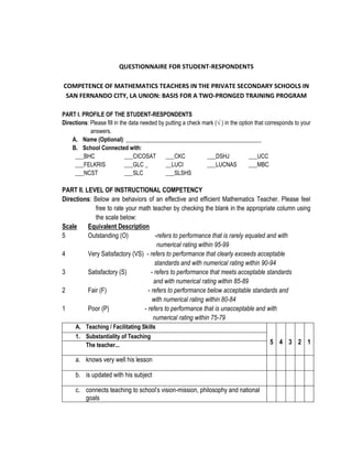 QUESTIONNAIRE FOR STUDENT-RESPONDENTS
COMPETENCE OF MATHEMATICS TEACHERS IN THE PRIVATE SECONDARY SCHOOLS IN
SAN FERNANDO CITY, LA UNION: BASIS FOR A TWO-PRONGED TRAINING PROGRAM
PART I. PROFILE OF THE STUDENT-RESPONDENTS
Directions: Please fill in the data needed by putting a check mark (√ ) in the option that corresponds to your
answers.
A. Name (Optional): _______________________________________________
B. School Connected with:
___BHC
___CICOSAT
___CKC
___DSHJ
___UCC
___FELKRIS
___GLC _
__LUCI
___LUCNAS
___MBC
___NCST
___SLC
___SLSHS

PART II. LEVEL OF INSTRUCTIONAL COMPETENCY
Directions: Below are behaviors of an effective and efficient Mathematics Teacher. Please feel
free to rate your math teacher by checking the blank in the appropriate column using
the scale below:
Scale
Equivalent Description
5
Outstanding (O)
-refers to performance that is rarely equaled and with
numerical rating within 95-99
4
Very Satisfactory (VS) - refers to performance that clearly exceeds acceptable
standards and with numerical rating within 90-94
3
Satisfactory (S)
- refers to performance that meets acceptable standards
and with numerical rating within 85-89
2
Fair (F)
- refers to performance below acceptable standards and
with numerical rating within 80-84
1
Poor (P)
- refers to performance that is unacceptable and with
numerical rating within 75-79
A. Teaching / Facilitating Skills
1. Substantiality of Teaching
The teacher...

a. knows very well his lesson
b. is updated with his subject
c. connects teaching to school’s vision-mission, philosophy and national
goals

5 4 3 2 1

 