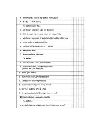 e. talks of high but practical expectations from students
2. Quality of students’ activity
The teacher ensures that…

a. activities are practical, focused and applicable
b. students are developing independence and responsibility
c. activities are appropriate for students (not too hard but not too easy)
d. time is flexible for students’ activities
e. materials and facilities are proper for learning
C. Management Skills
1. Atmosphere in the Classroom
The teacher …

a. leads students to correct their misbehavior
b.

maintains a friendly classroom environment
(students don’t fear the teacher)

c. shows good behavior
d.

encourages respect, order and discipline

e.

uses positive discipline procedures

f.

implements school policies among students

g. develops students’ sense of control
h. is organized, punctual and manages class time well
2. Conduct and return of evaluation materials
The teacher …

a. checks test papers, quizzes, assignments/requirements carefully

 