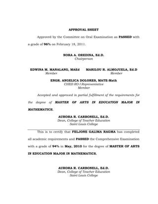 APPROVAL SHEET
Approved by the Committee on Oral Examination as PASSED with
a grade of 96% on February 18, 2011.
NORA A. OREDINA, Ed.D.
Chairperson
EDWINA M. MANALANG, MAEd
Member

MARILOU R. ALMOJUELA, Ed.D
Member

ENGR. ANGELICA DOLORES, MATE-Math
CHED RO I Representative
Member
Accepted and approved in partial fulfillment of the requirements for
the

degree

of

MASTER

OF

ARTS

IN

EDUCATION

MAJOR

IN

MATHEMATICS.
AURORA R. CARBONELL, Ed.D.
Dean, College of Teacher Education
Saint Louis College
This is to certify that FELJONE GALIMA RAGMA has completed
all academic requirements and PASSED the Comprehensive Examination
with a grade of 94% in May, 2010 for the degree of MASTER OF ARTS
IN EDUCATION MAJOR IN MATHEMATICS.

AURORA R. CARBONELL, Ed.D.
Dean, College of Teacher Education
Saint Louis College

 