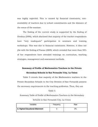 was highly expected. This is caused by financial constraints, nonavailability of teachers due to school commitments and the distance of
the venue of the seminar.
The finding of the current study is supported by the finding of
Oredina (2006), which disclosed that majority of the teacher-respondents
have

―very

inadequate‖

participation

in

seminars

and

training

workshops. This was due to financial constraints. However, it does not
jibe with the finding of Fianza (2009), which revealed that more than 50%
of her respondents have attended trainings on curriculum, teaching
strategies, management and assessment methods.

Summary of Profile of Mathematics Teachers in the Private
Secondary Schools in San Fernando City, La Union
Table 5 reveals that majority of the Mathematics teachers in the
Private Secondary Schools in the City Division of San Fernando possess
the necessary requirements in the teaching profession. Thus, they are
Table 5
Summary Table of Profile of Mathematics Teachers in the Secondary
Schools in San Fernando City, La Union
Variables
A. Highest Educational Attainment

Frequency

Rate

0

0%

 
