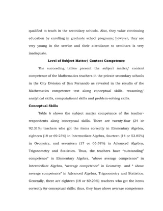qualified to teach in the secondary schools. Also, they value continuing
education by enrolling in graduate school programs; however, they are
very young in the service and their attendance to seminars is very
inadequate.
Level of Subject Matter/ Content Competence
The succeeding tables present the subject matter/ content
competence of the Mathematics teachers in the private secondary schools
in the City Division of San Fernando as revealed in the results of the
Mathematics competence test along conceptual skills, reasoning/
analytical skills, computational skills and problem-solving skills.
Conceptual Skills
Table 6 shows the subject matter competence of the teacherrespondents along conceptual skills. There are twenty-four (24 or
92.31%) teachers who got the items correctly in Elementary Algebra,
eighteen (18 or 69.23%) in Intermediate Algebra, fourteen (14 or 53.85%)
in Geometry, and seventeen (17 or 65.38%) in Advanced Algebra,
Trigonometry and Statistics. Thus, the teachers have ―outstanding‖
competence‖ in Elementary Algebra, ―above average competence‖ in
Intermediate Algebra, ―average competence‖ in Geometry

and ― above

average competence‖ in Advanced Algebra, Trigonometry and Statistics.
Generally, there are eighteen (18 or 69.23%) teachers who got the items
correctly for conceptual skills; thus, they have above average competence

 