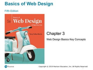 1
Basics of Web Design
Fifth Edition
Chapter 3
Web Design Basics Key Concepts
Copyright © 2019 Pearson Education, Inc. All Rights Reserved
Slide in this Presentation Contain Hyperlinks.
JAWS users should be able to get a list of links
by using INSERT+F7
 