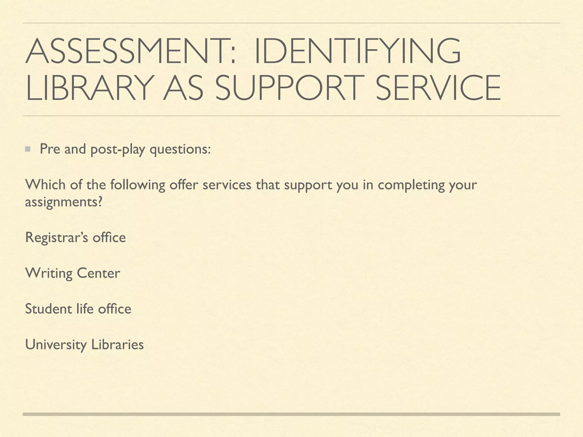 ASSESSMENT: IDENTIFYING
LIBRARY AS SUPPORT SERVICE
Pre and post-play questions:
Which of the following offer services that support you in completing your
assignments?
Registrar’s ofﬁce
Writing Center
Student life ofﬁce
University Libraries
 