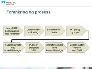 Forankring og prosess


 Mars 2011:
                     Utarbeidelse   Lederkontakt-        IKT-policy
Ledersamling
                      av forslag       møte                gruppe
med rektorene



1.Drøftingsmøte       Publisert     2.Drøftingsmøte      Endelig justert
     med              skolestart         med                versjon
hovedtillitsvalgte      2011        hovedtillitsvalgte     sept.2011
 