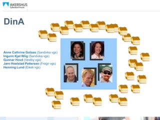 DinA


Anne Cathrine Gotaas (Sandvika vgs)
Ingunn Kjøl Wiig (Sandvika vgs)
Gunnar Hovd (Vestby vgs)
Jørn Hoelstad Pettersen (Frogn vgs)
Henning Lund (Eikeli vgs)
 