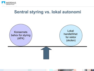 Sentral styring vs. lokal autonomi



  Konsernets                  Lokal
behov for styring          handlefrihet
    (AFK)                   for rektor
                             (skolen)
 