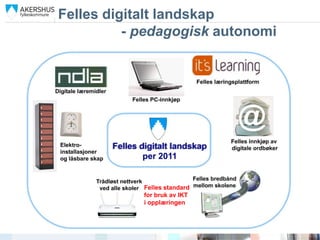 Felles digitalt landskap
          - pedagogisk autonomi




            Felles standard
            for bruk av IKT
            i opplæringen
 