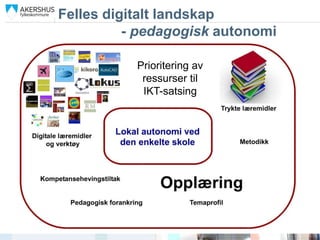 Felles digitalt landskap
          - pedagogisk autonomi

           Prioritering av
            ressurser til
            IKT-satsing
 