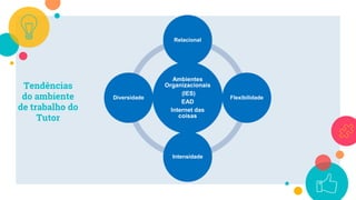 Tendências
do ambiente
de trabalho do
Tutor
Ambientes
Organizacionais
(IES)
EAD
Internet das
coisas
Relacional
Flexibilidade
Intensidade
Diversidade
 
