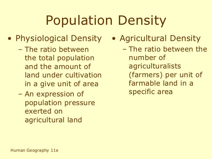 physiological density physiological density