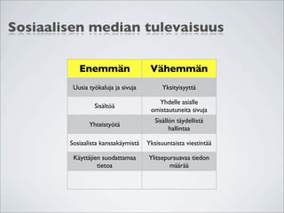 Sosiaalisen median tulevaisuus

           Enemmän                    Vähemmän
         Uusia työkaluja ja sivuja         Yksityisyyttä

                                        Yhdelle asialle
                 Sisältöä
                                      omistautuneita sivuja
                                        Sisällön täydellistä
               Yhteistyötä
                                              hallintaa

        Sosiaalista kanssakäymistä   Yksisuuntaista viestintää

         Käyttäjien suodattamaa      Ylitsepursuavaa tiedon
                  tietoa                     määrää
 
