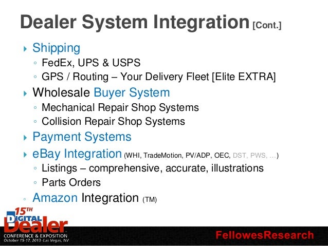 Service-Parts eCommerce - U.S. Automotive Dealership ...