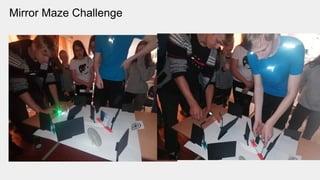 Fellowship of the Ring Activities at School.pdf