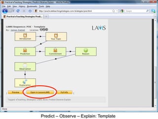 Predict – Observe – Explain: Template
 
