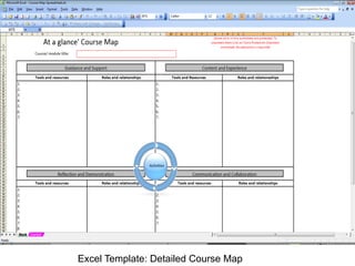 Excel Template: Detailed Course Map
 